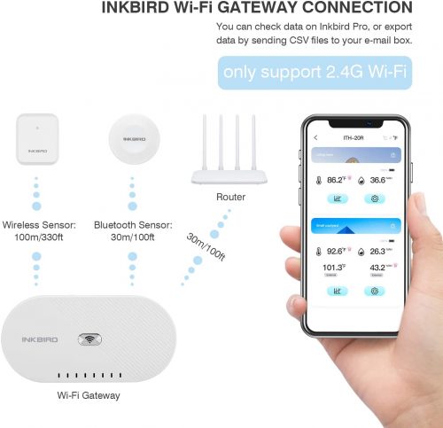 Inkbird IBS-M1 WiFi Gateway Temperature Humidity Sensor,Supports